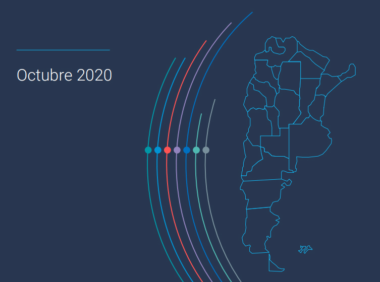 El desarrollo productivo en la Argentina pospandemia