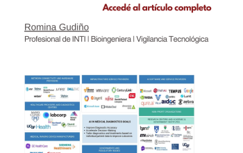 Informe sobre el mercado global de la inteligencia artificial en diagnósticos médicos.