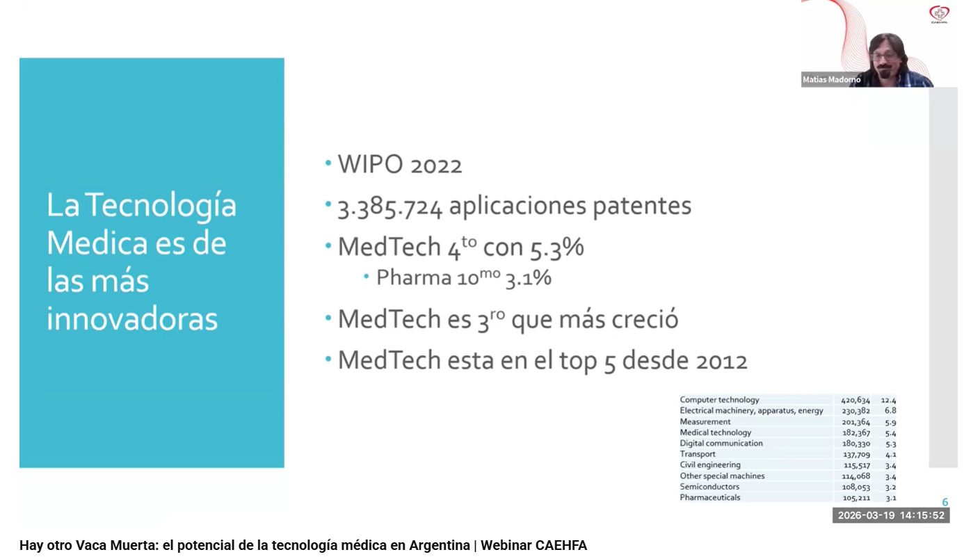 Webinar sobre tecnología médica en Argentina: análisis del potencial productivo y exportador